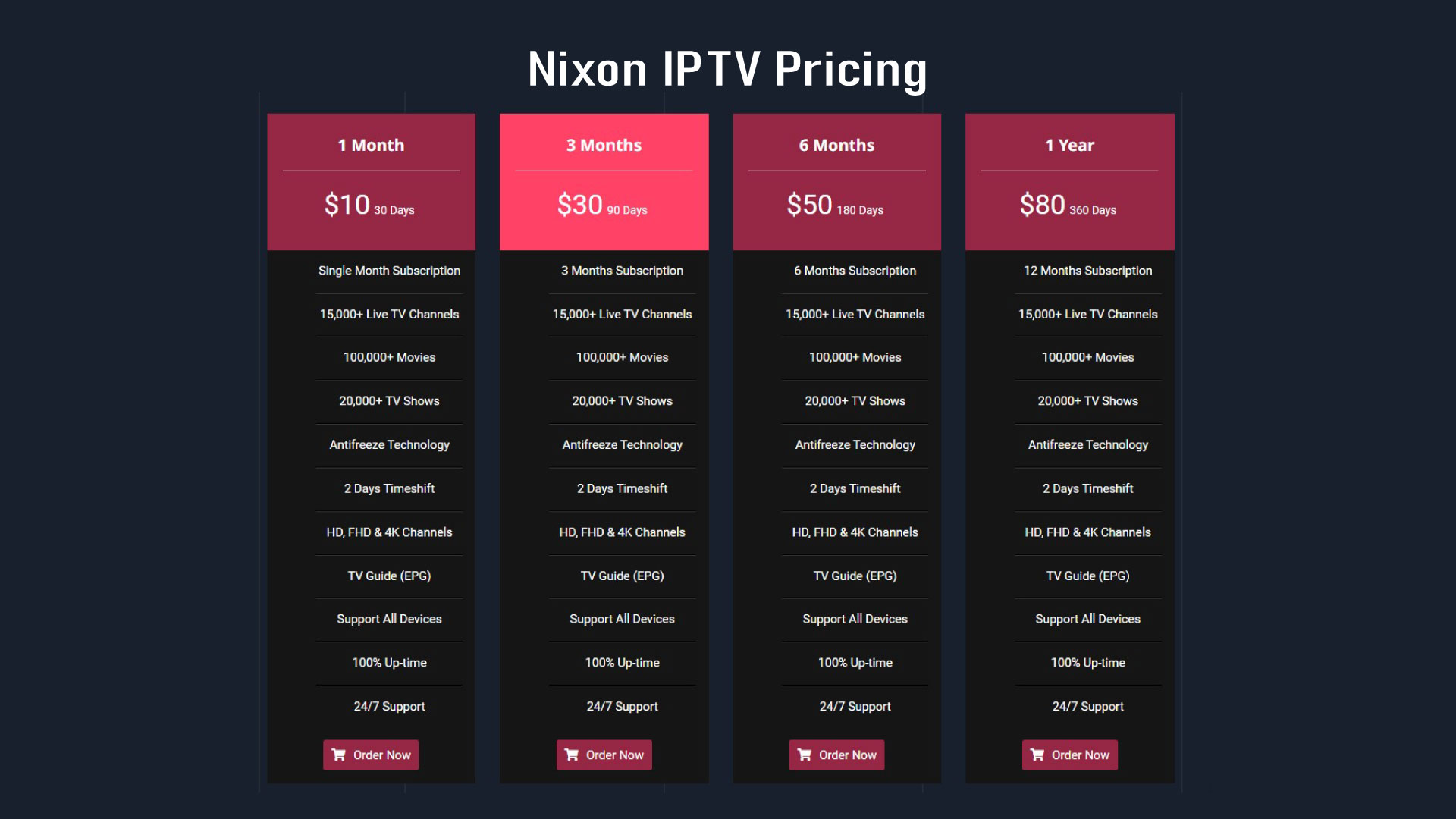 Nixon IPTV Pricing