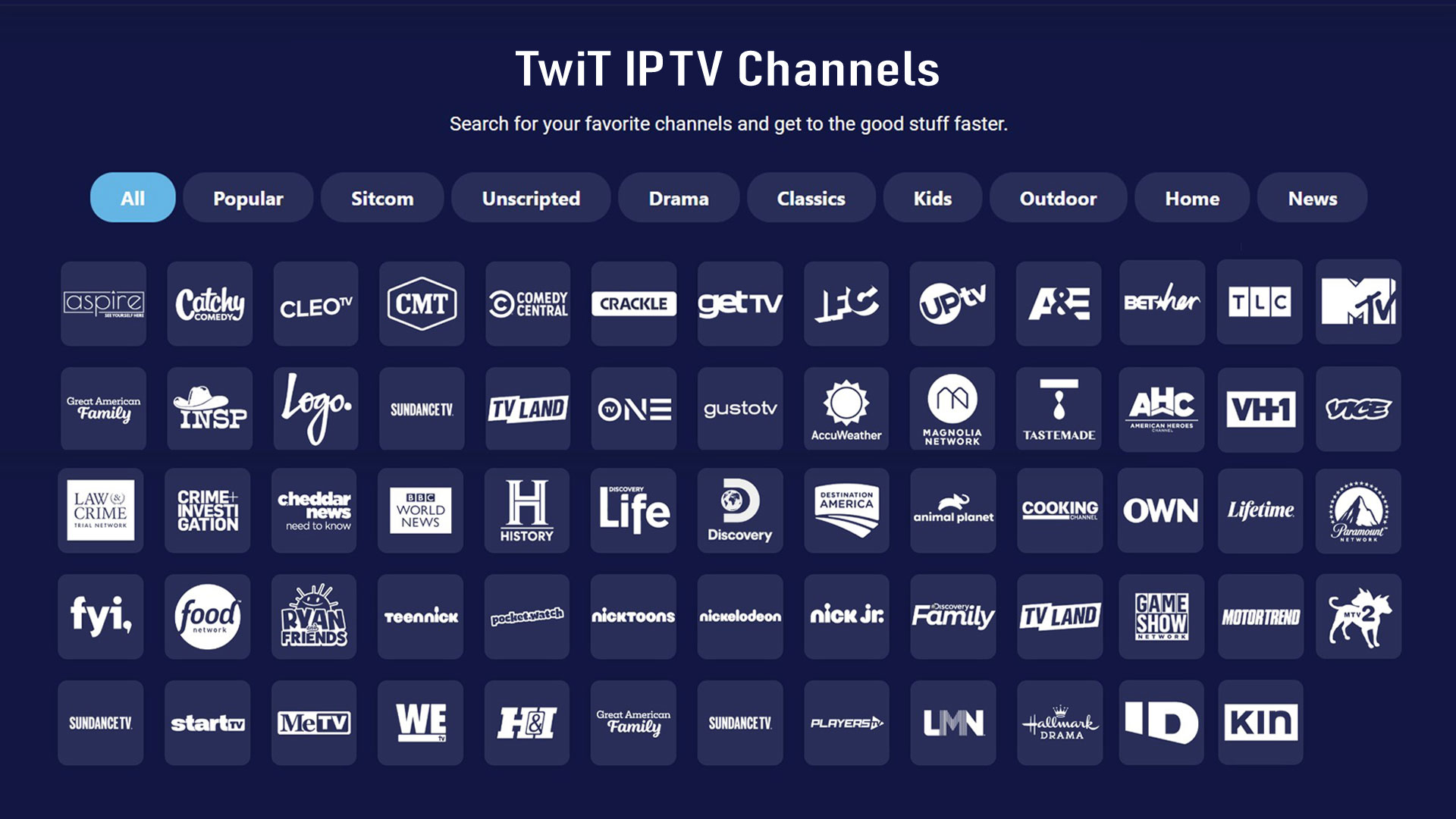Twit IPTV channels
