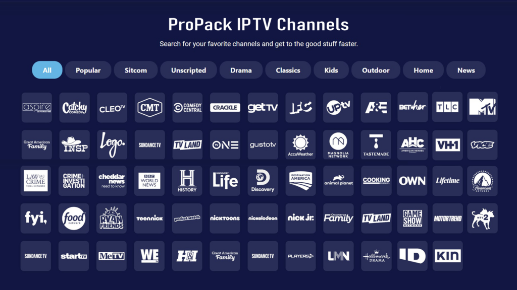 ProPack IPTV Channels