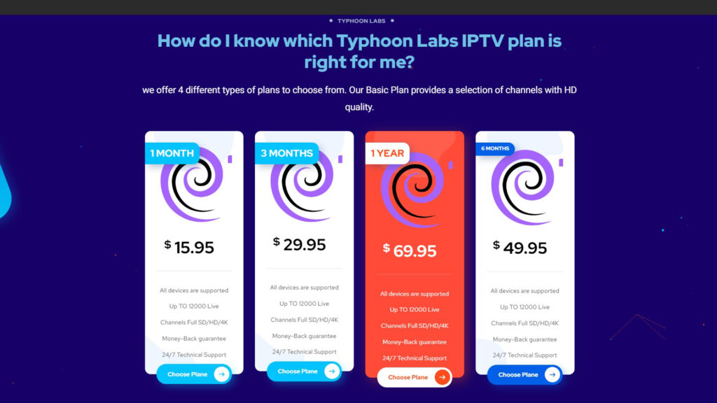 Typhoon Labs IPTV Subscription Plans