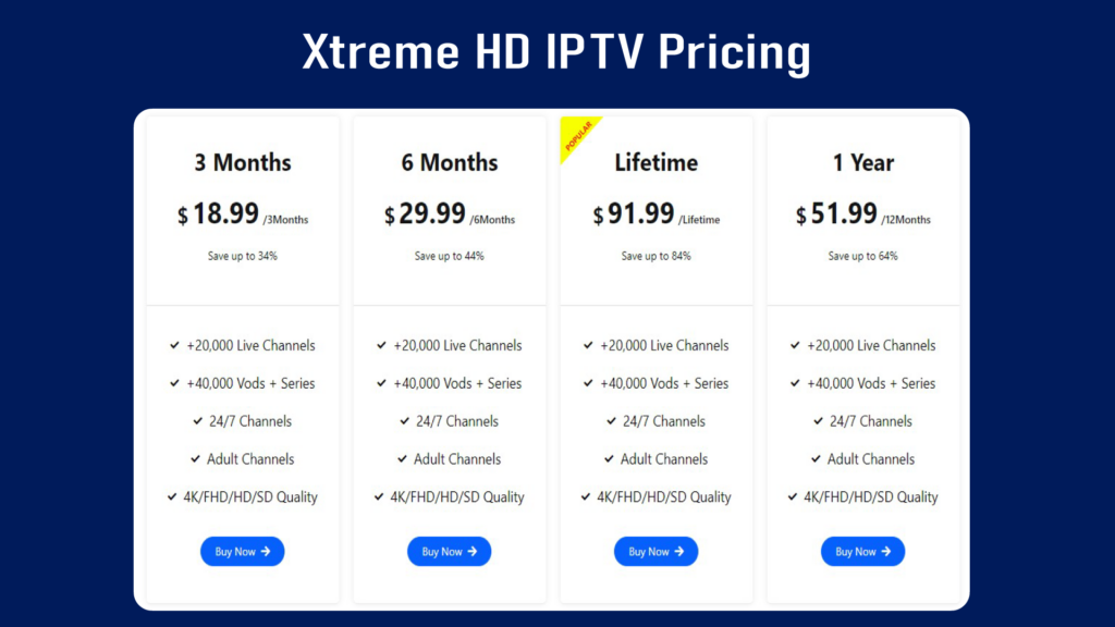 Xtreme HD IPTV Pricing