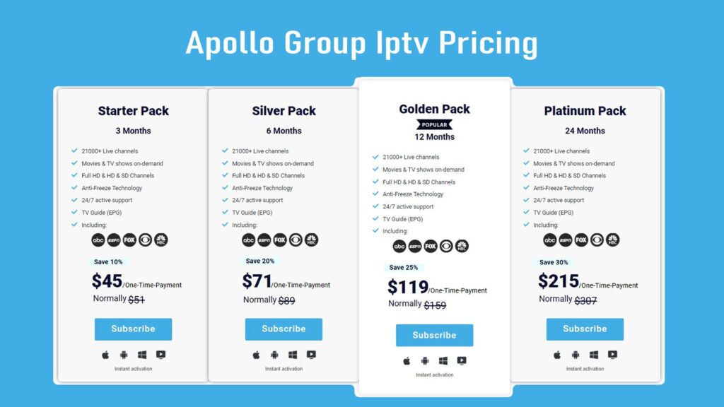 Apollo Group IPTV Pricing