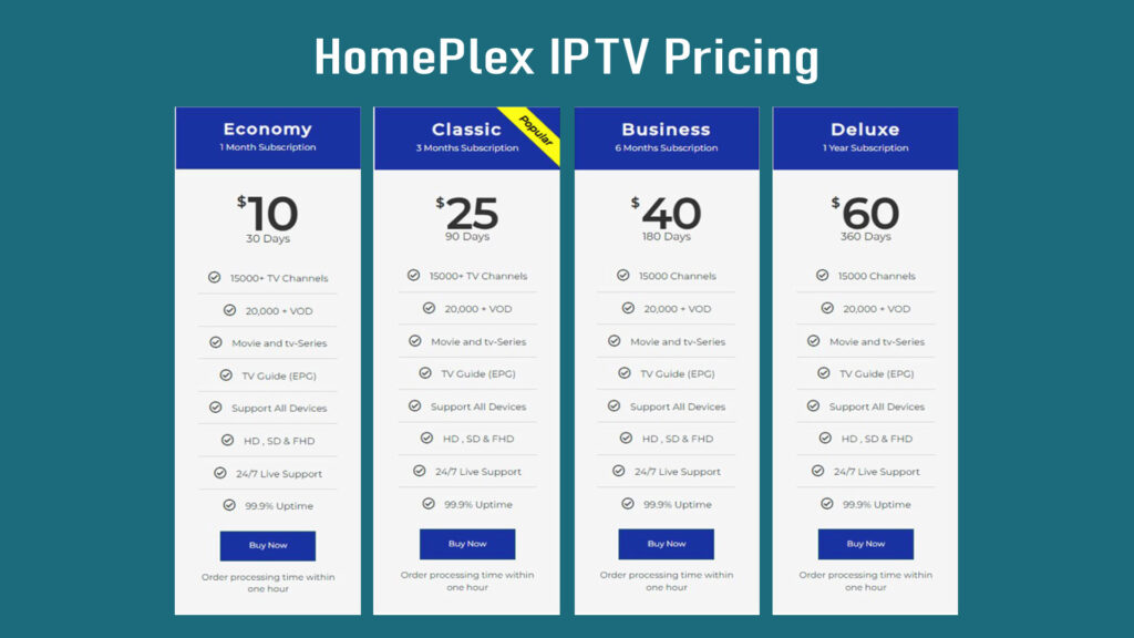 HomePlex IPTV Pricing