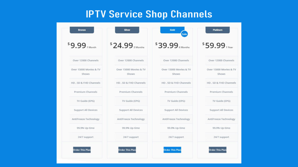 IPTV Service Shop Pricing