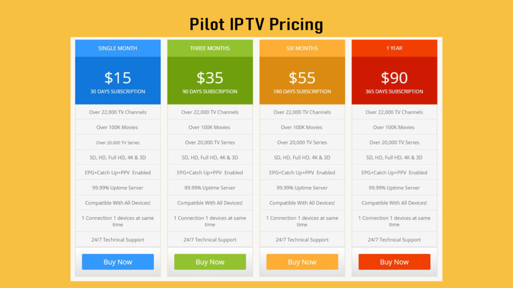Pilot IPTV Pricing
