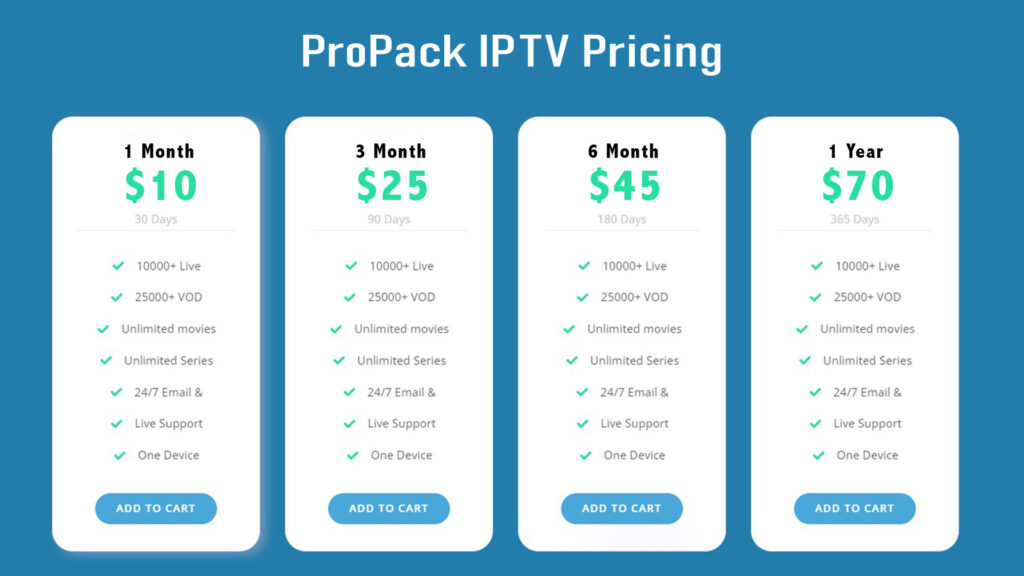 ProPack IPTV Pricing