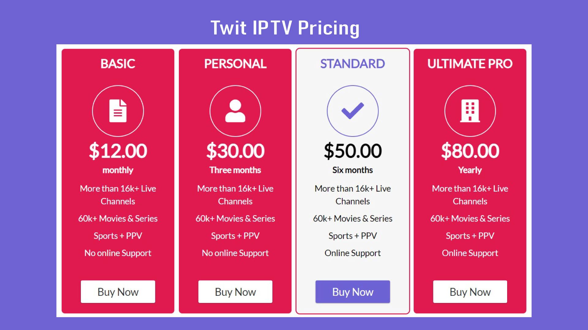 15 Best IPTV Service Providers 2024 (Subscription Guide)