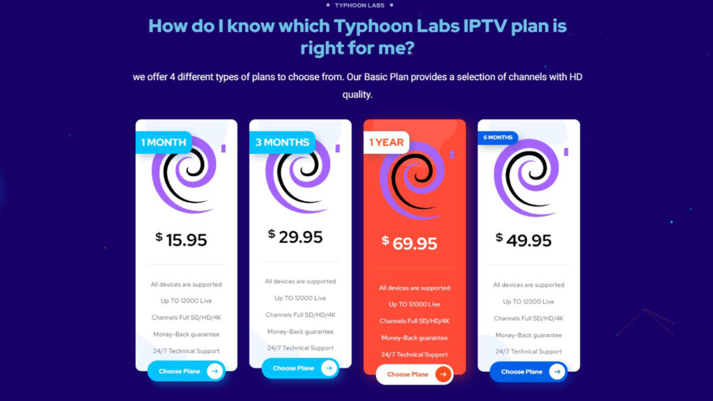 Typhoon Labs IPTV Pricing