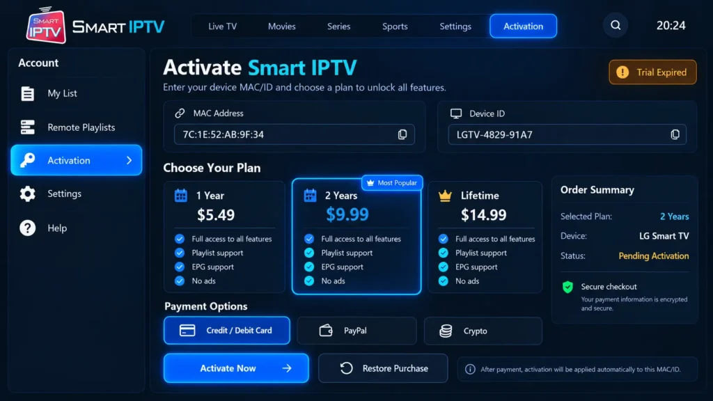 Smart IPTV activation page with the MAC/ID field and payment options