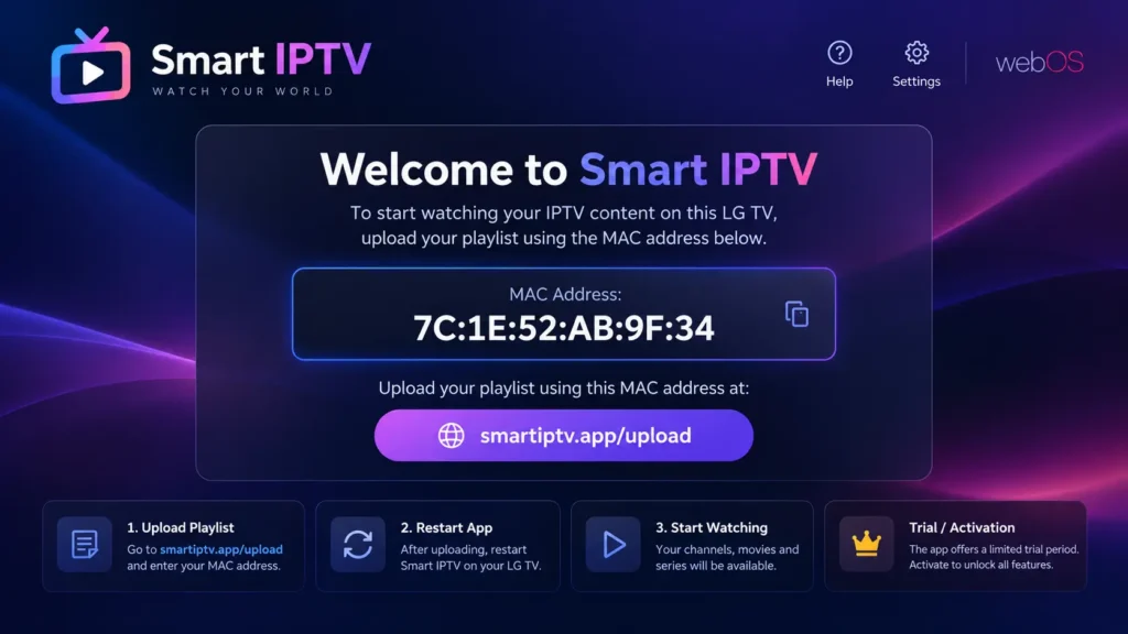 Smart IPTV start screen on an LG TV showing the device MAC address