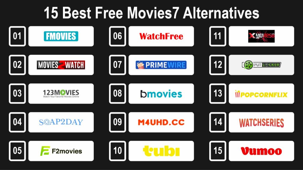 15 Best Free Movies7 Alternatives