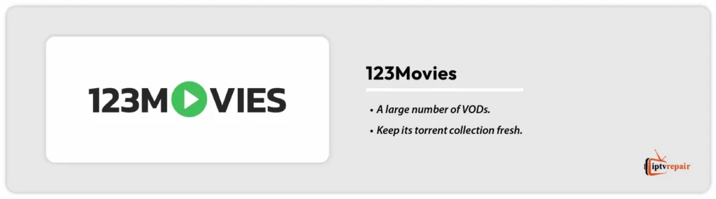 123movies