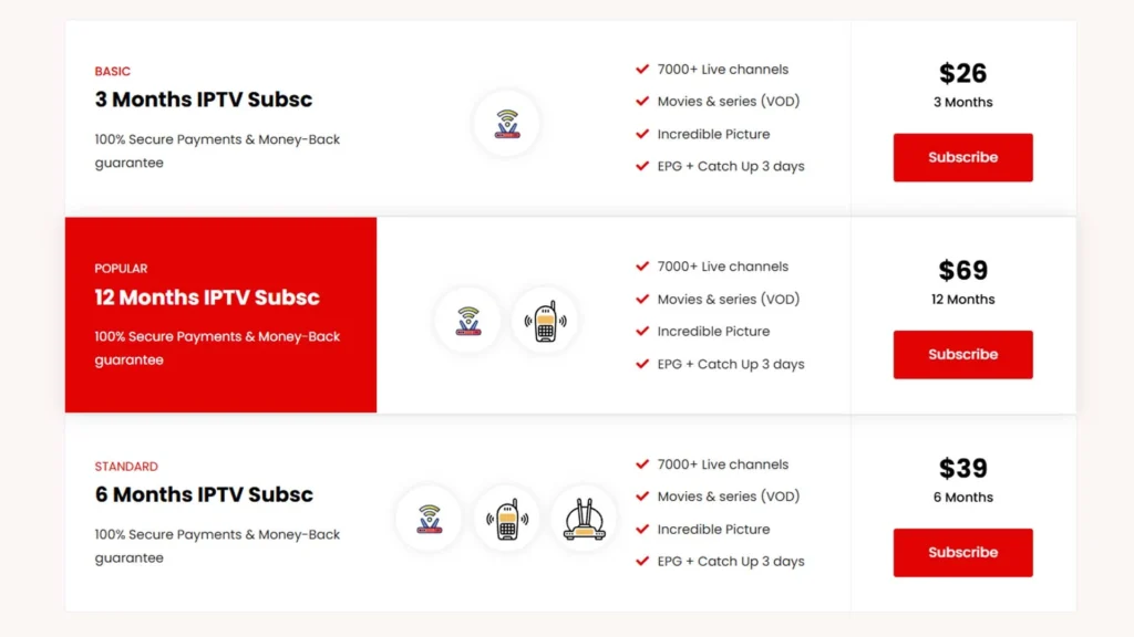 Pricing Plan