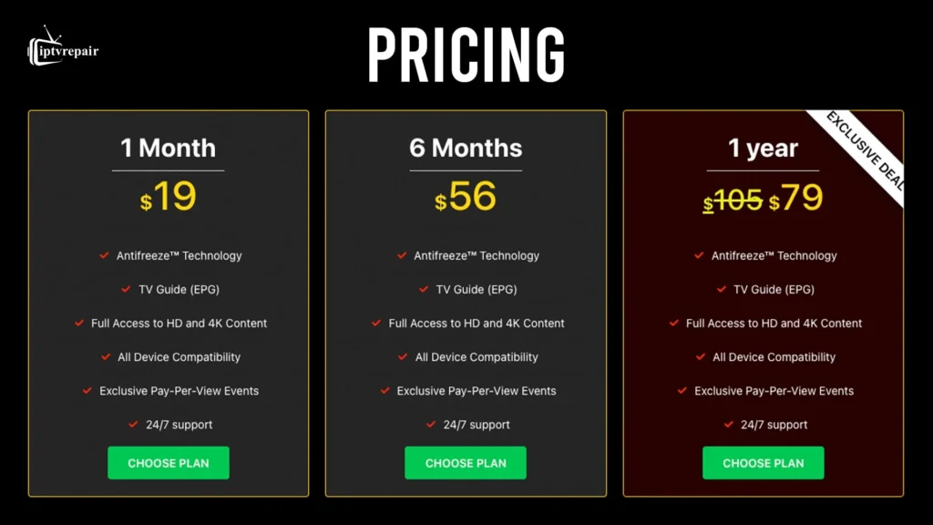 IPTV The Fox Pricing