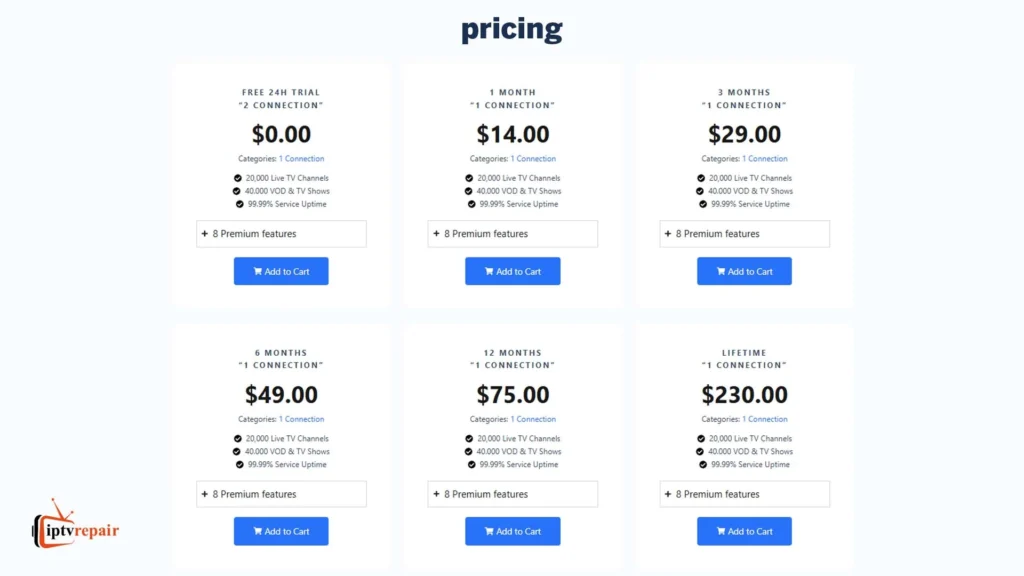 Pricing of XCodes IPTV