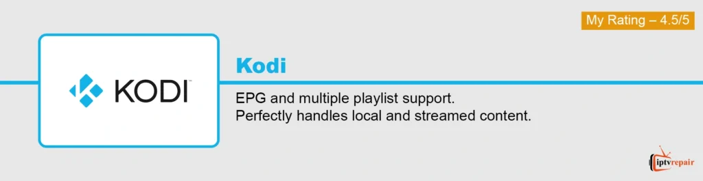 Kodi
