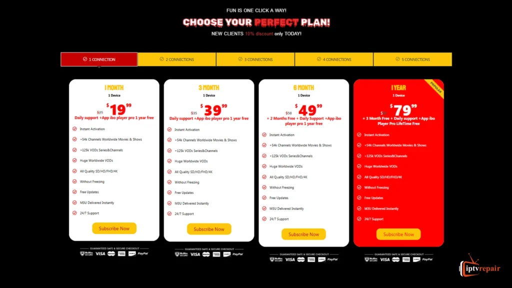 Pricing of 4K IPTV Membership